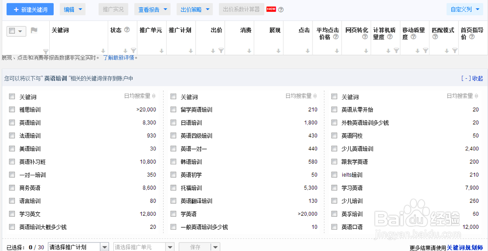 SEO新手入门:关键词的收集方法及工具