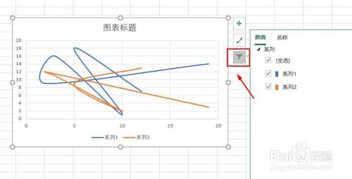 Excel数据表如何插入带平滑线的散点图