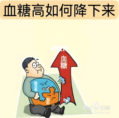 二型糖尿病的日常血糖监测与记录方法