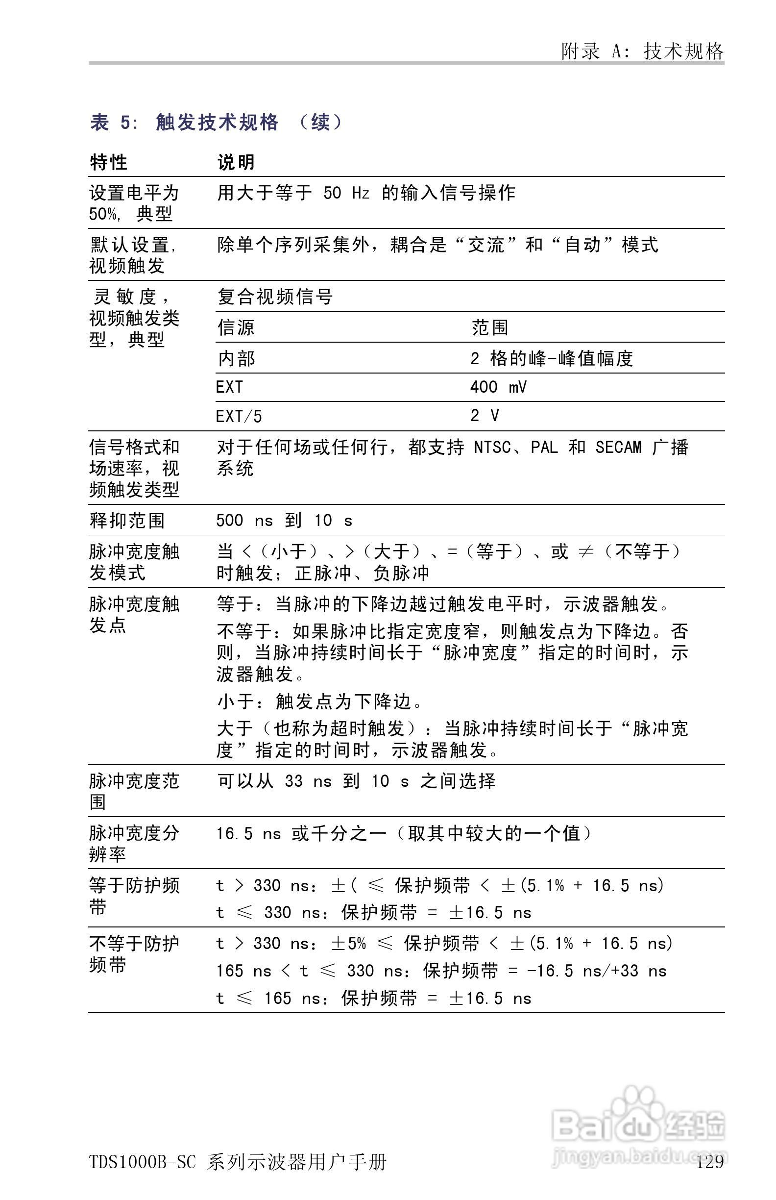 TDS1012B-SC彩屏全中文便携式数字示波器说明书:[16]