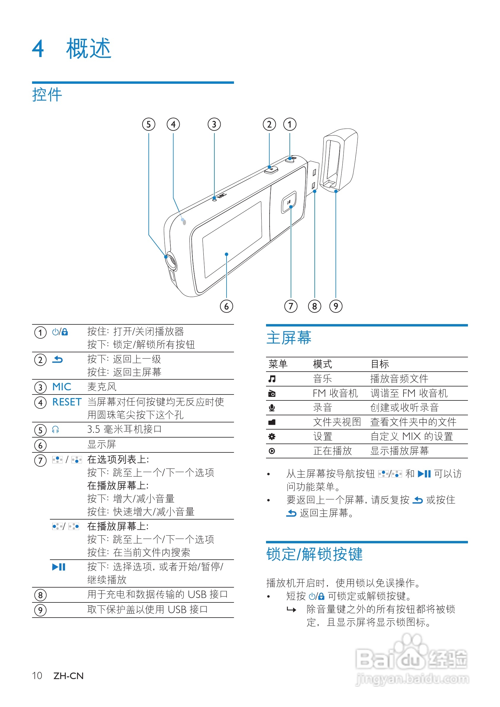 飞利浦SA4MIN04KF/97 MP3播放器使用说明书:[1]