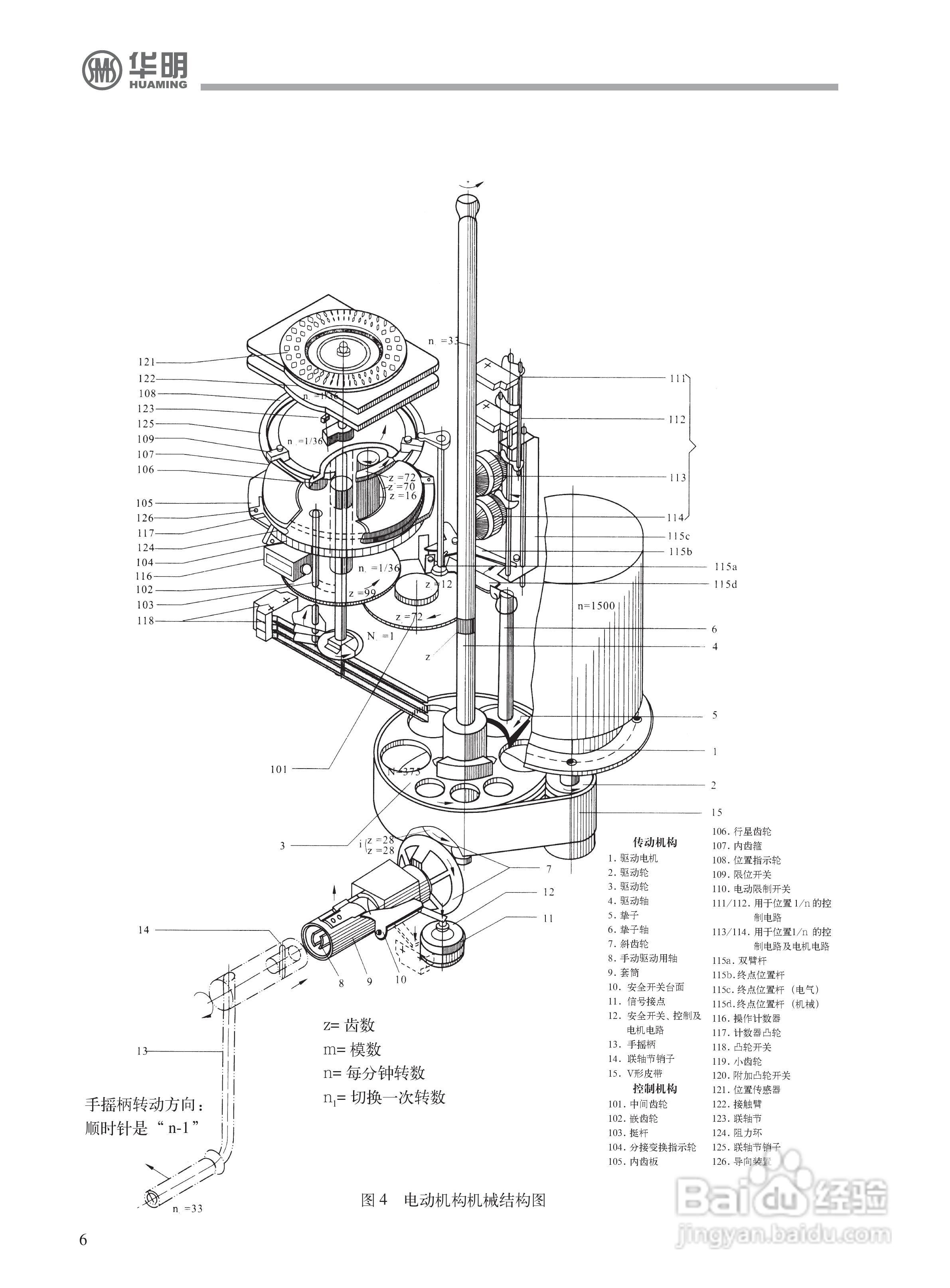 CMA7电动操作机构使用说明书:[1]