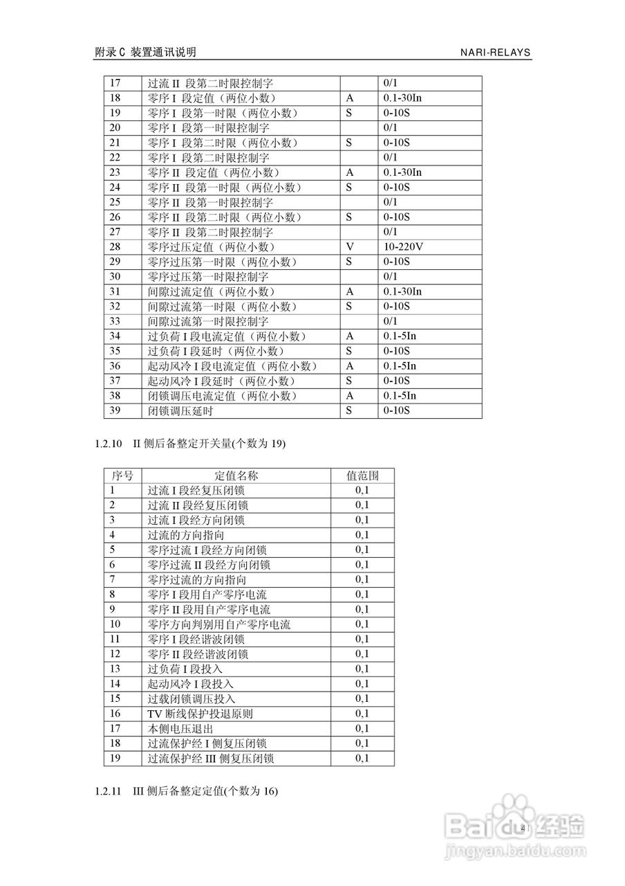 RCS-978ZJ系列220KV变压器保护装置说明书:[5]