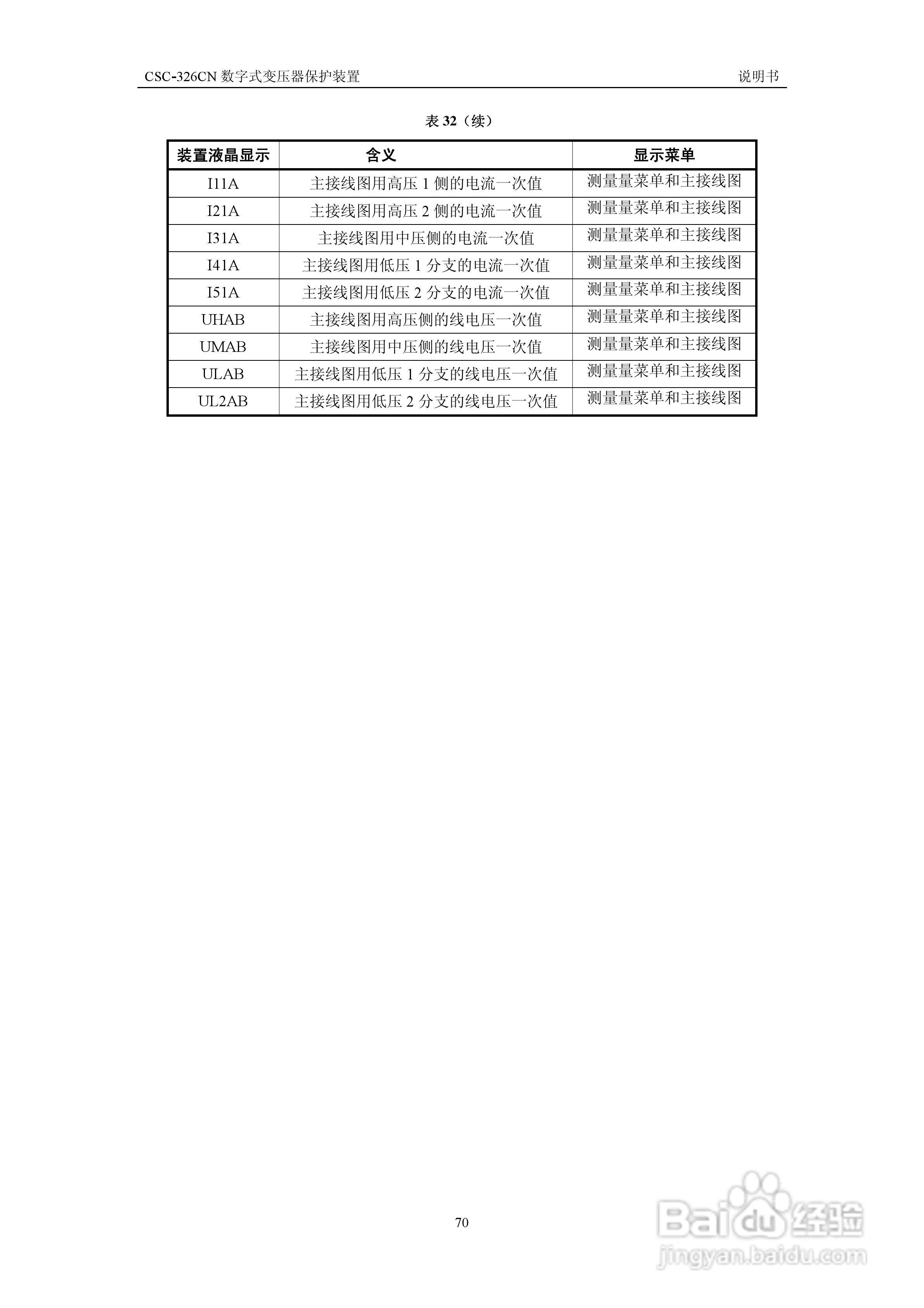 CSC-326CN数字式变压器保护装置说明书:[8]
