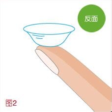 怎么分辨美瞳的正反面