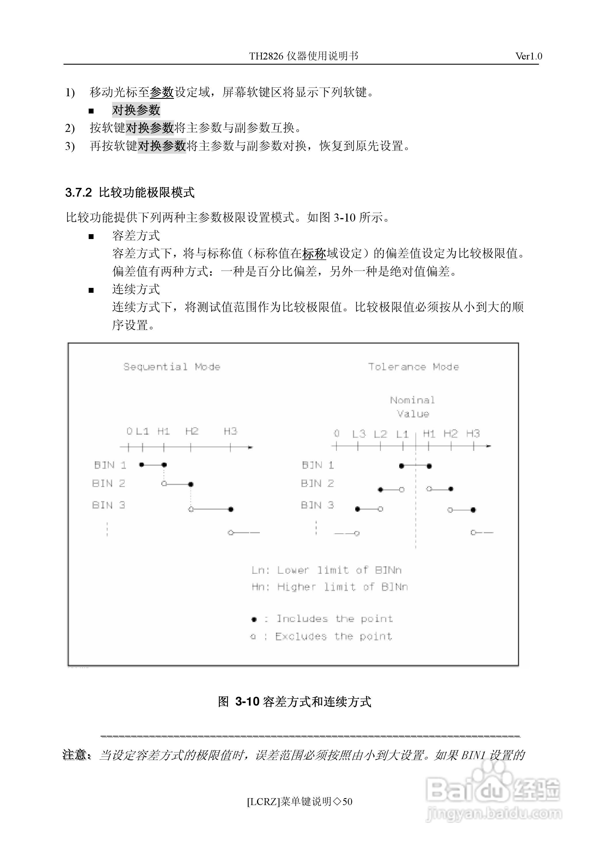 锦流源电子TH2826/TH2826A LCR数字电桥说明书:[6]