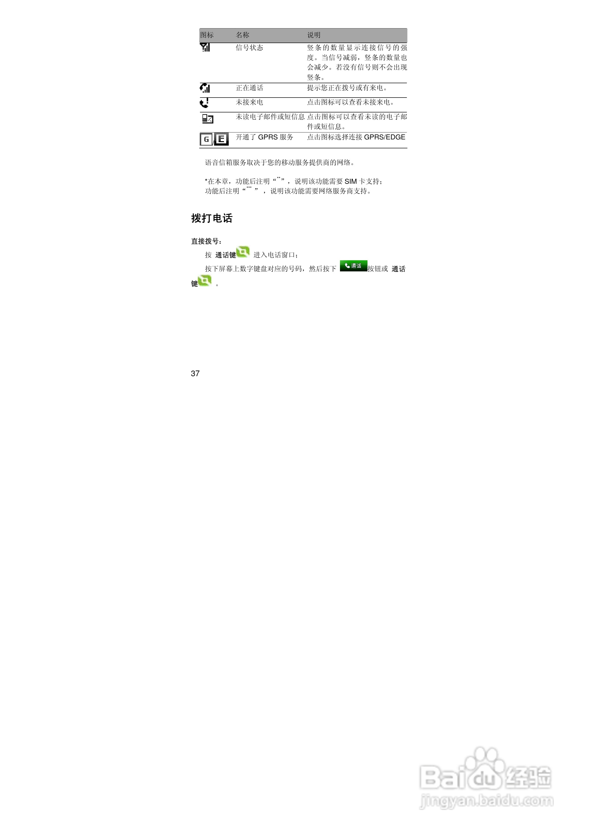 联想ET660手机使用说明书:[4]