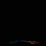 Windows7：[42]开机动画