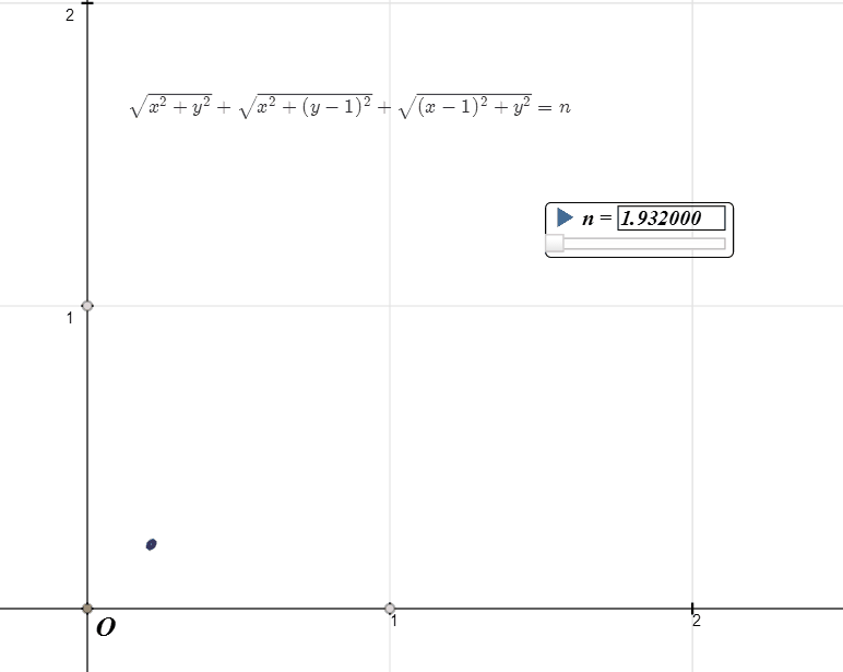 怎么用网络画板绘制三焦点曲线？