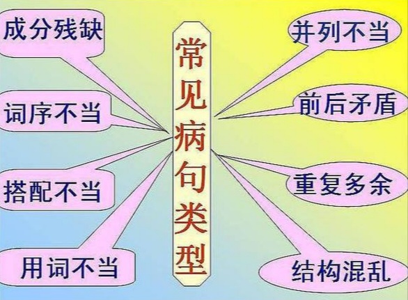 它是我国古代造型艺术和冶炼、铸造技术的结晶。修改病句