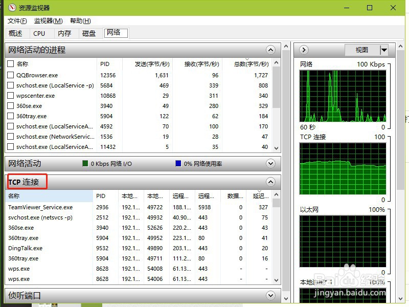 QQ好友IP地址怎么查看 怎么知道QQ好友在哪里