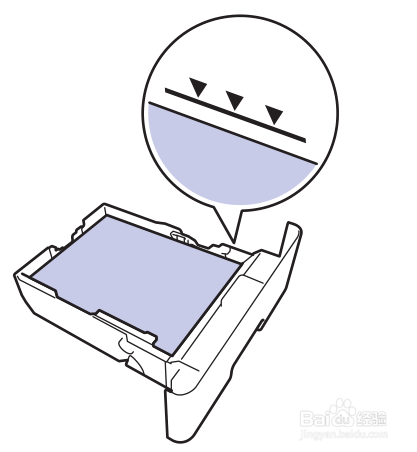 兄弟HL-5590DN打印机如何将纸张装入纸盒并打印