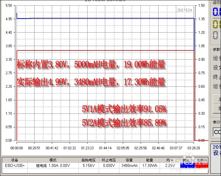 MIPOW无线充电器,充电宝“X”功能使用