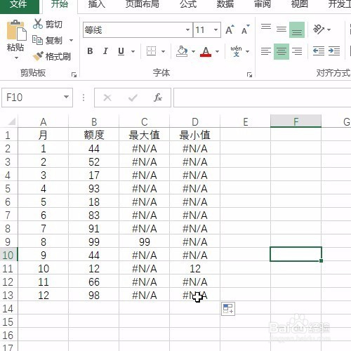 Excel制作了折线图，如何标记其中的最值呢