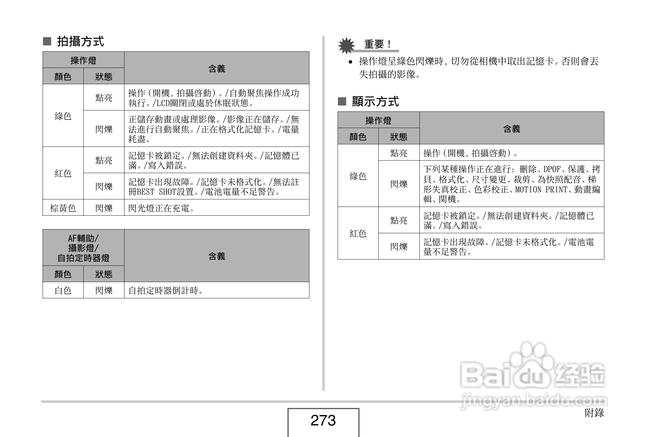 卡西欧EX-V8数码相机说明书:[28]