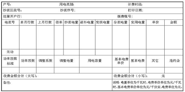 电费单子日期怎么看