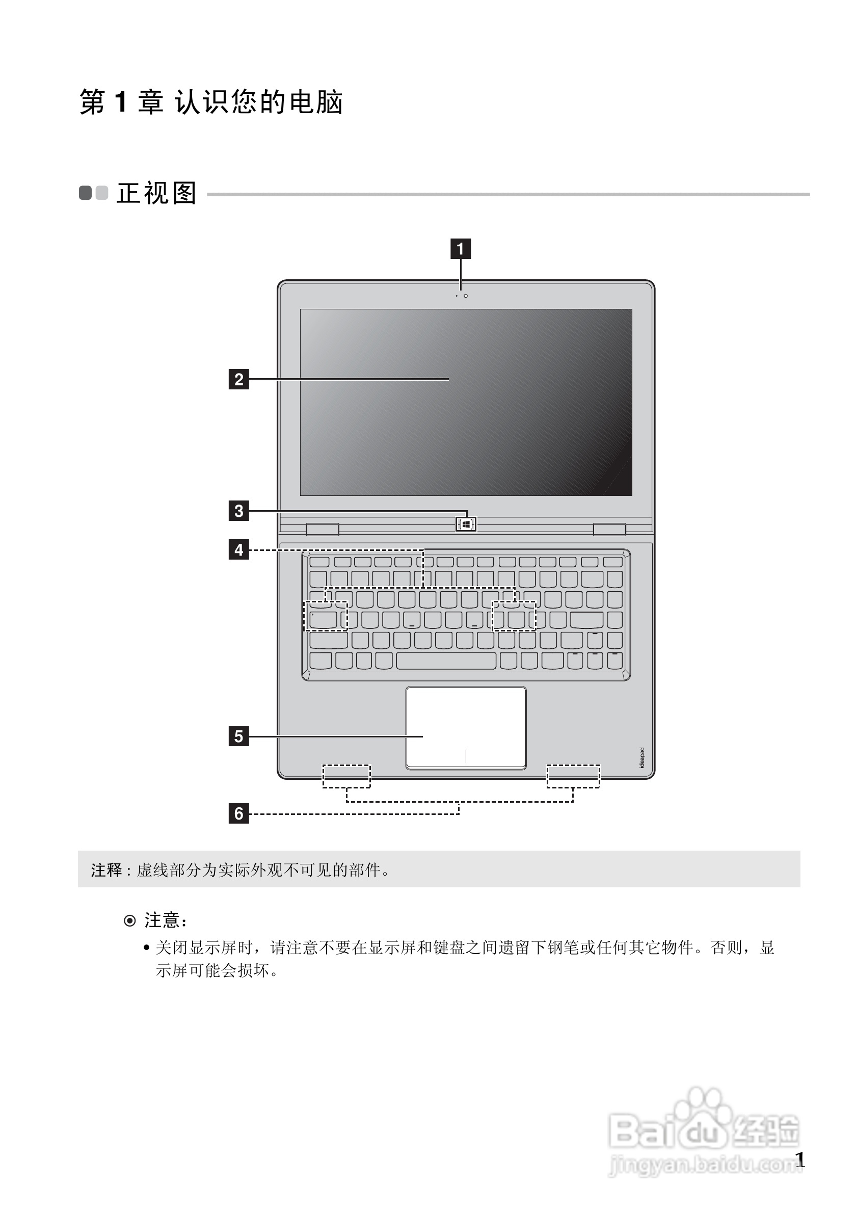 联想IdeaPad Yoga13笔记电脑使用说明书:[1]