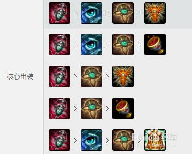 LOL胜率突飞猛进，辅助一样能消耗能秒C！