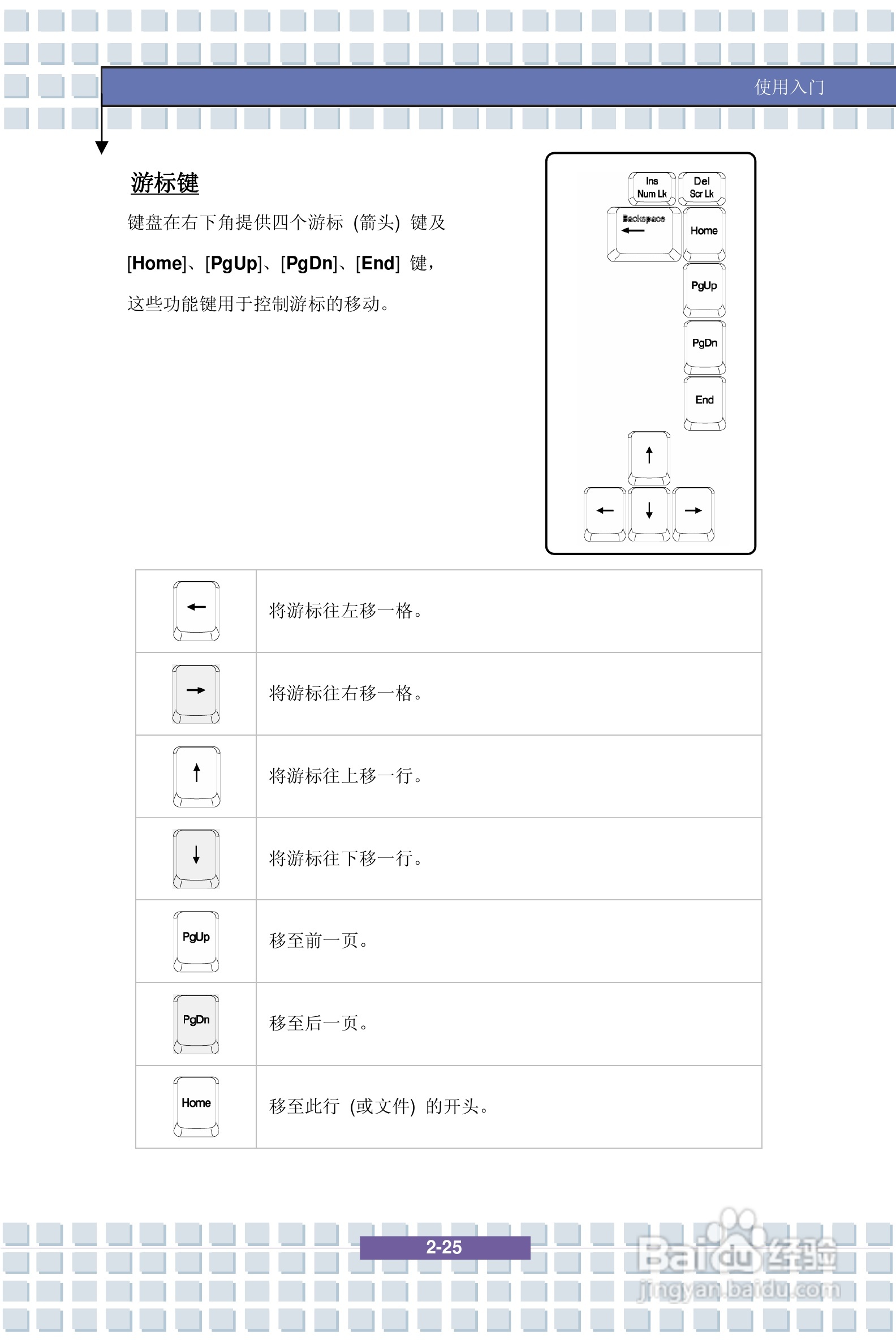 微星VR321笔记本电脑使用说明书:[4]