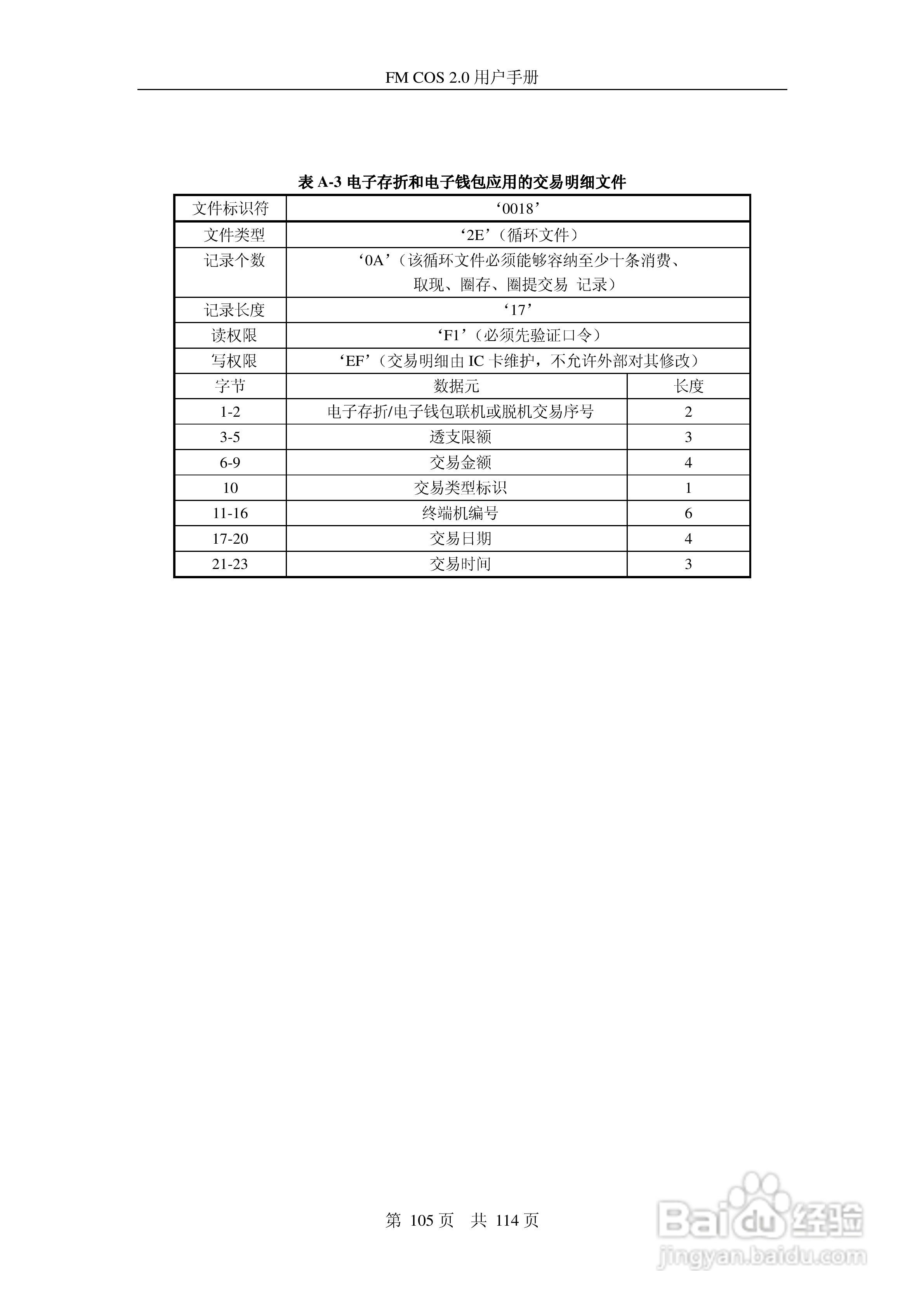 复旦微电子CPU卡COS/FMCOS 2.0用户手册:[11]