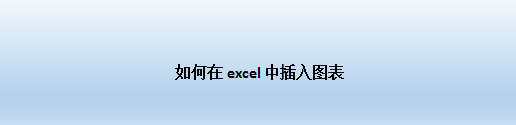 <b>Excel表格中插入图形图表</b>