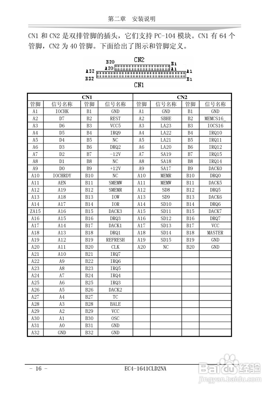 研祥EC4-1641CLD2NA工业级CPU板卡说明书:[3]