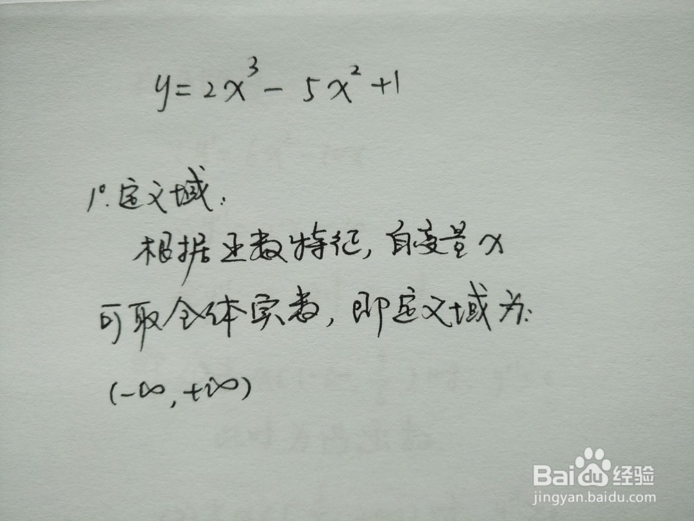 导数画函数y=2x^3-5x^2+1的图像