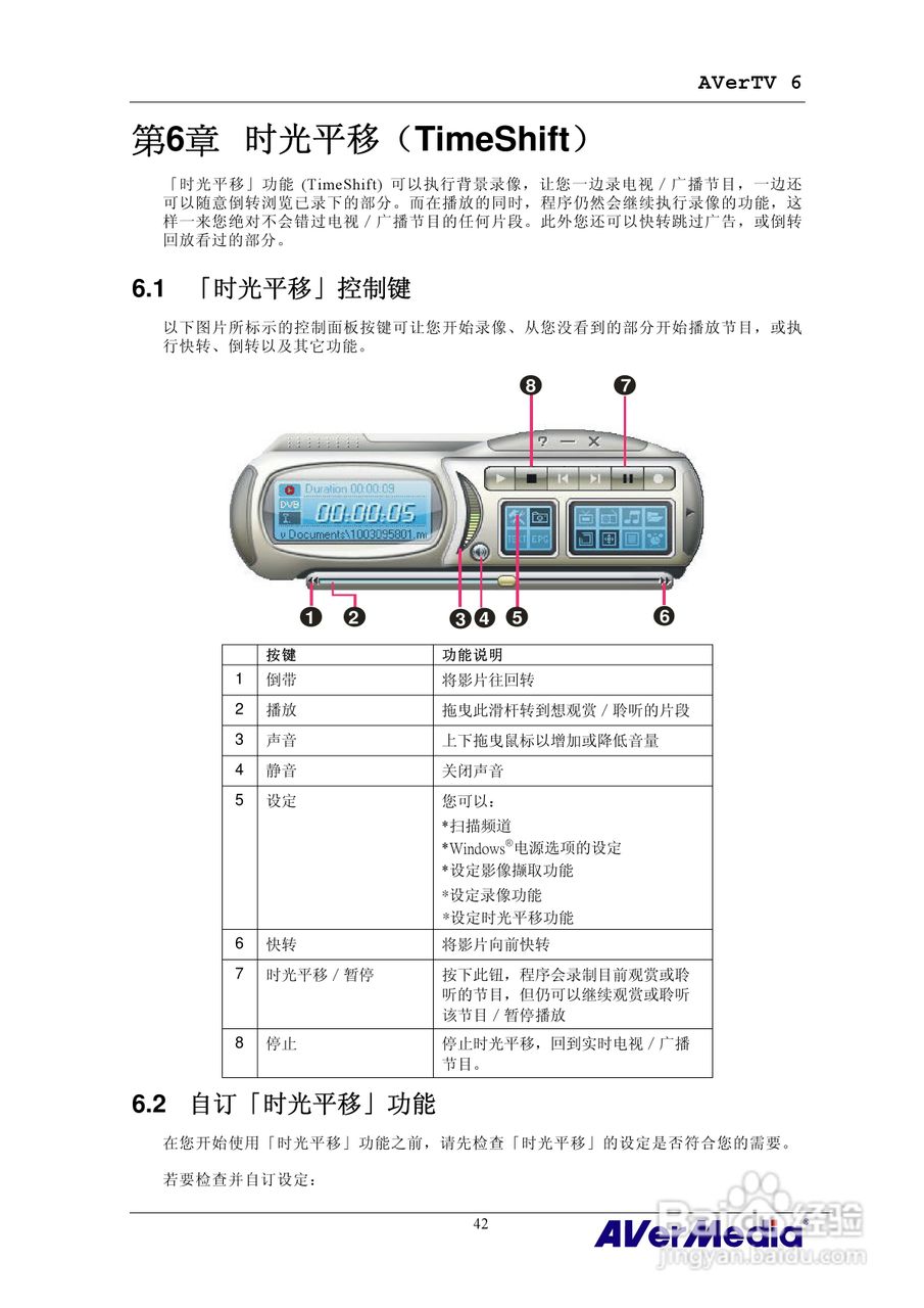 三频Express隐形电视卡HC81说明书:[5]