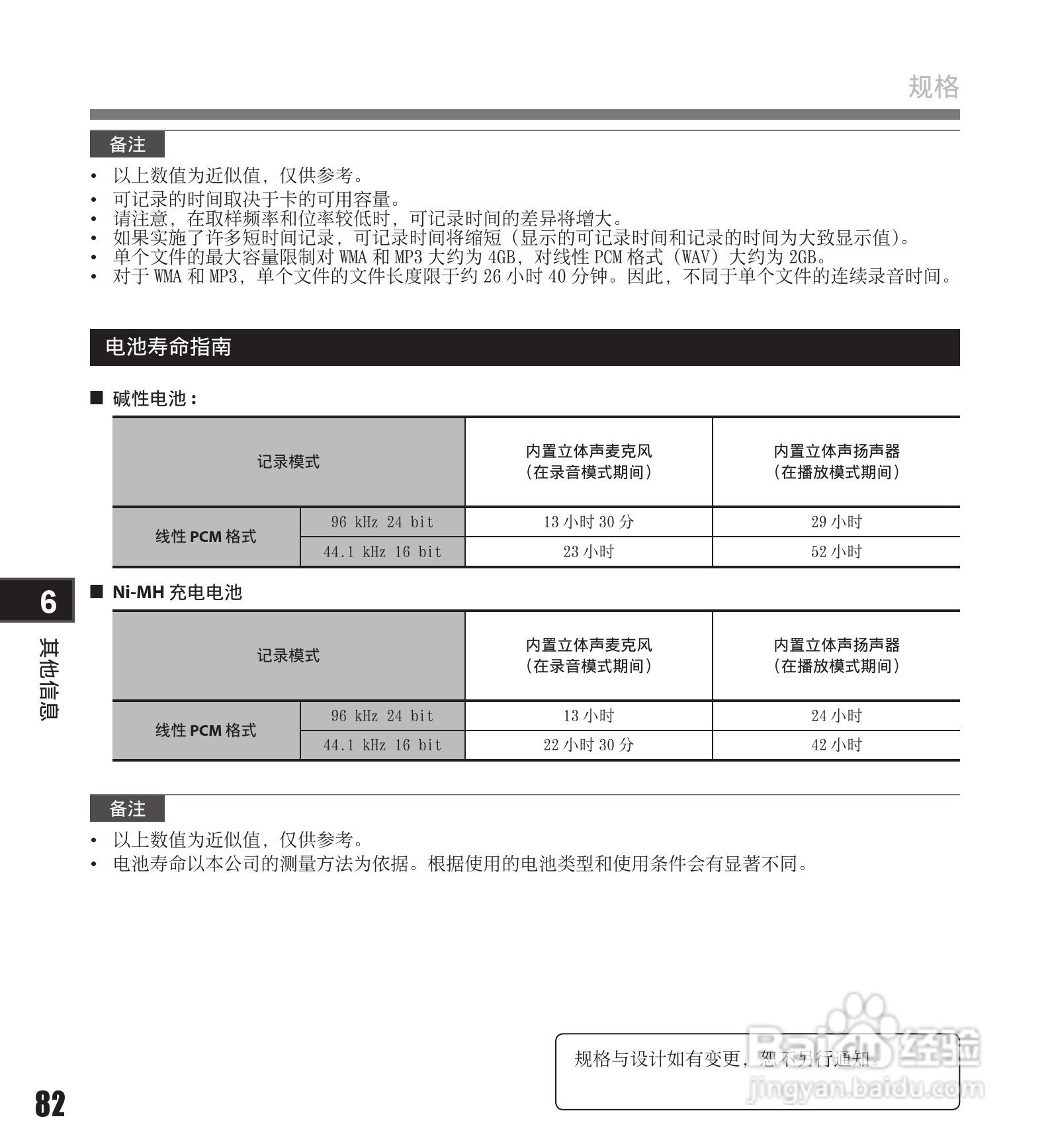 奥林巴斯录音笔LS-11型使用说明书:[9]
