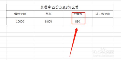 总费率百分之8.8怎么算