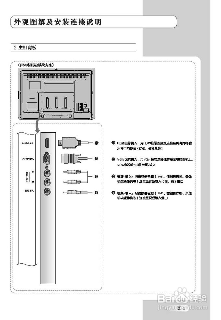 TCL王牌SL32M7A液晶彩电使用说明书:[1]