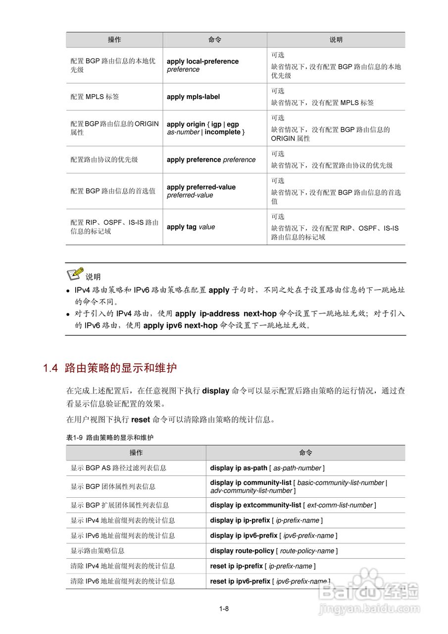 H3C SR6600路由器用户手册:[68]