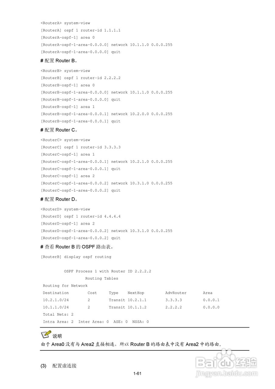 H3C SR6600路由器用户手册:[64]
