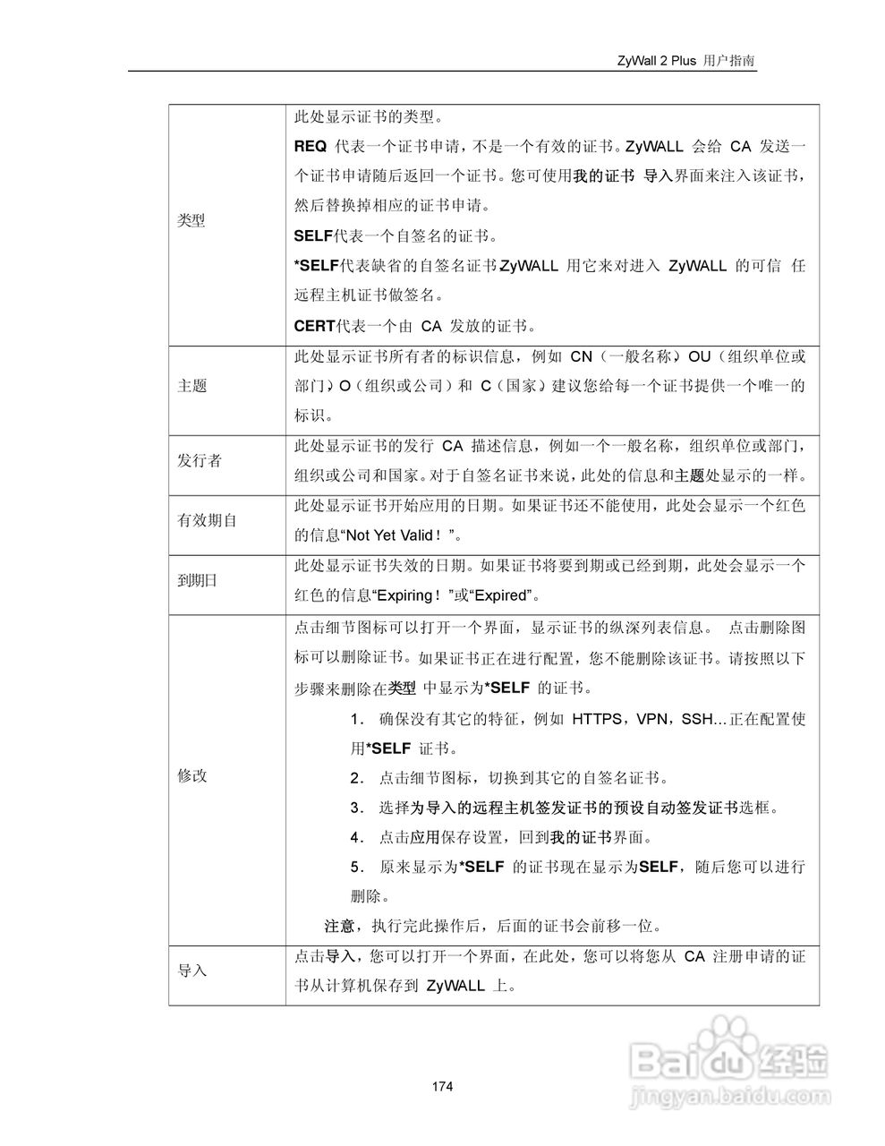 ZyXEL ZyWALL 2 Plus网络安全设备用户手册:[19]