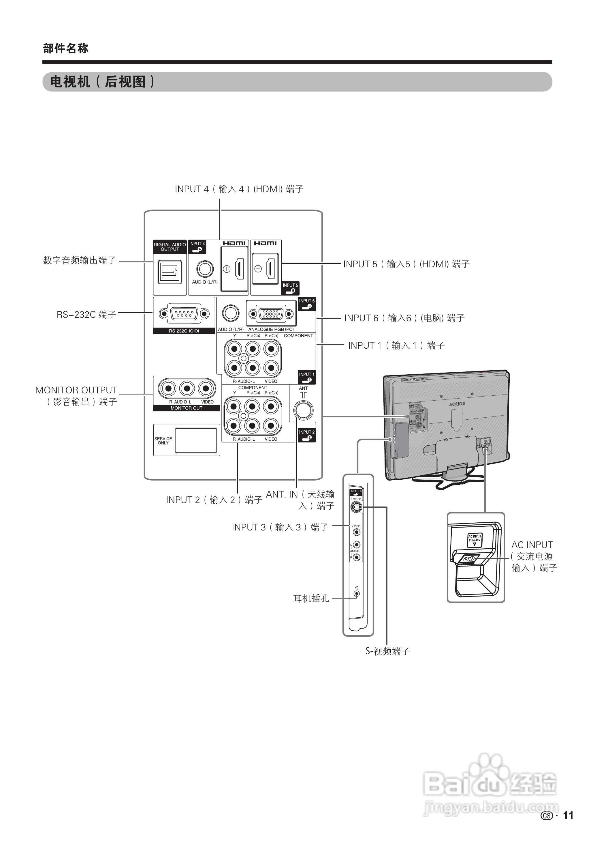 夏普LCD-32D30RD液晶彩电使用说明书:[2]