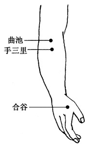 百病刮痧：[55]小儿麻痹后遗症的刮痧疗法