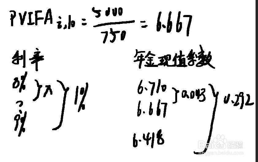 如何计算年金终值和现值(五)