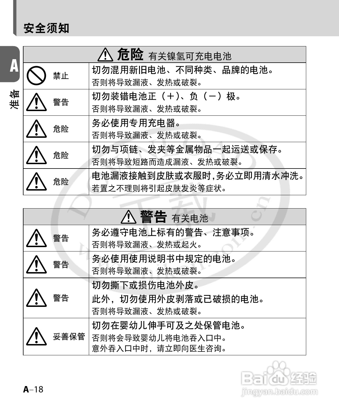尼康SB-700数码相机使用说明书:[2]