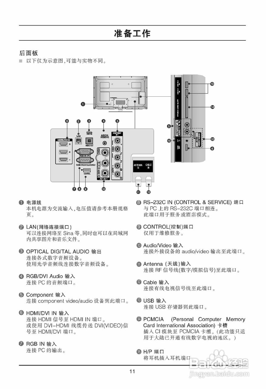 LG 55LE8600液晶彩电使用说明书:[2]
