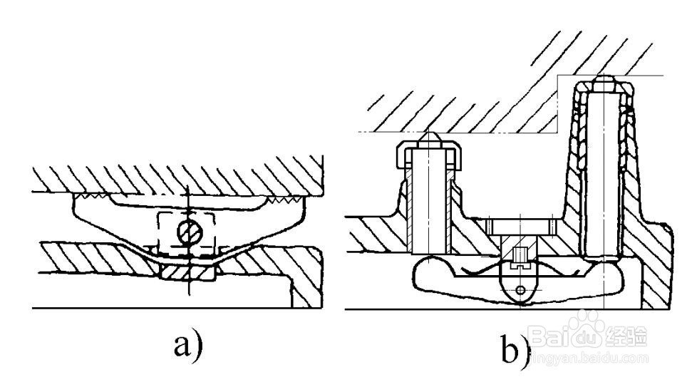 常见定位方式与定位元件