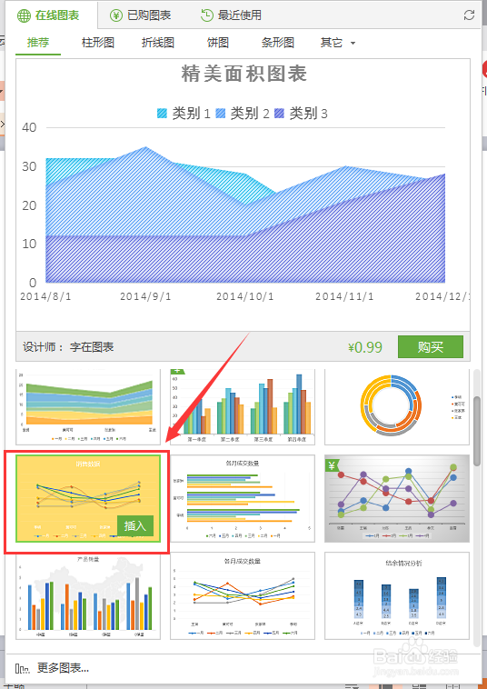 WPS 如何插入 PPT在线图表