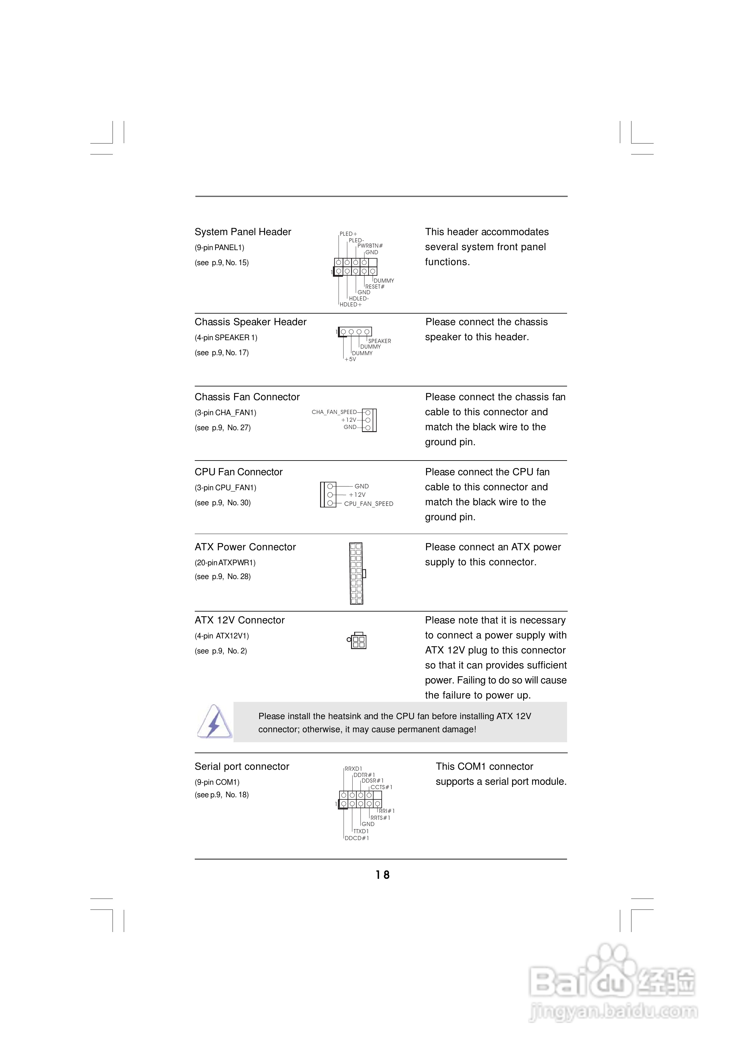 华擎P4VM890型主板说明书:[2]