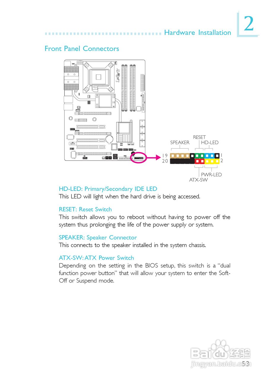 友通LANPARTY UT X48-T2R型主板说明书:[6]