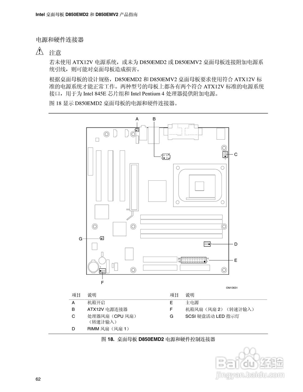 英特尔D850EMV2型主板说明书:[7]