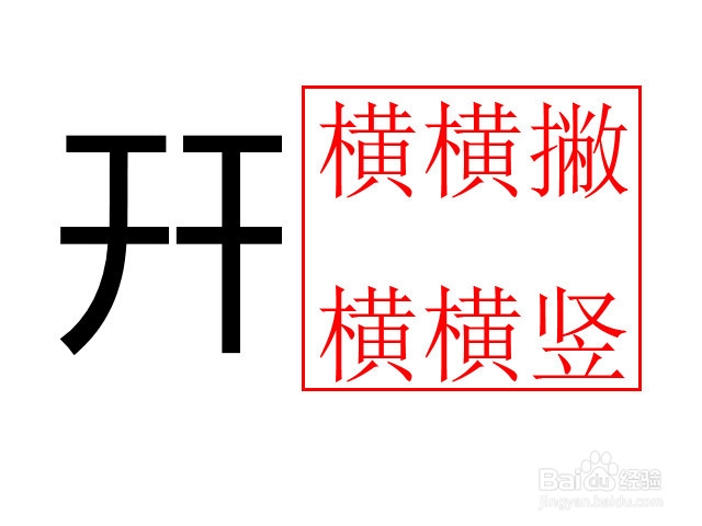 如何输入自己不认识的字