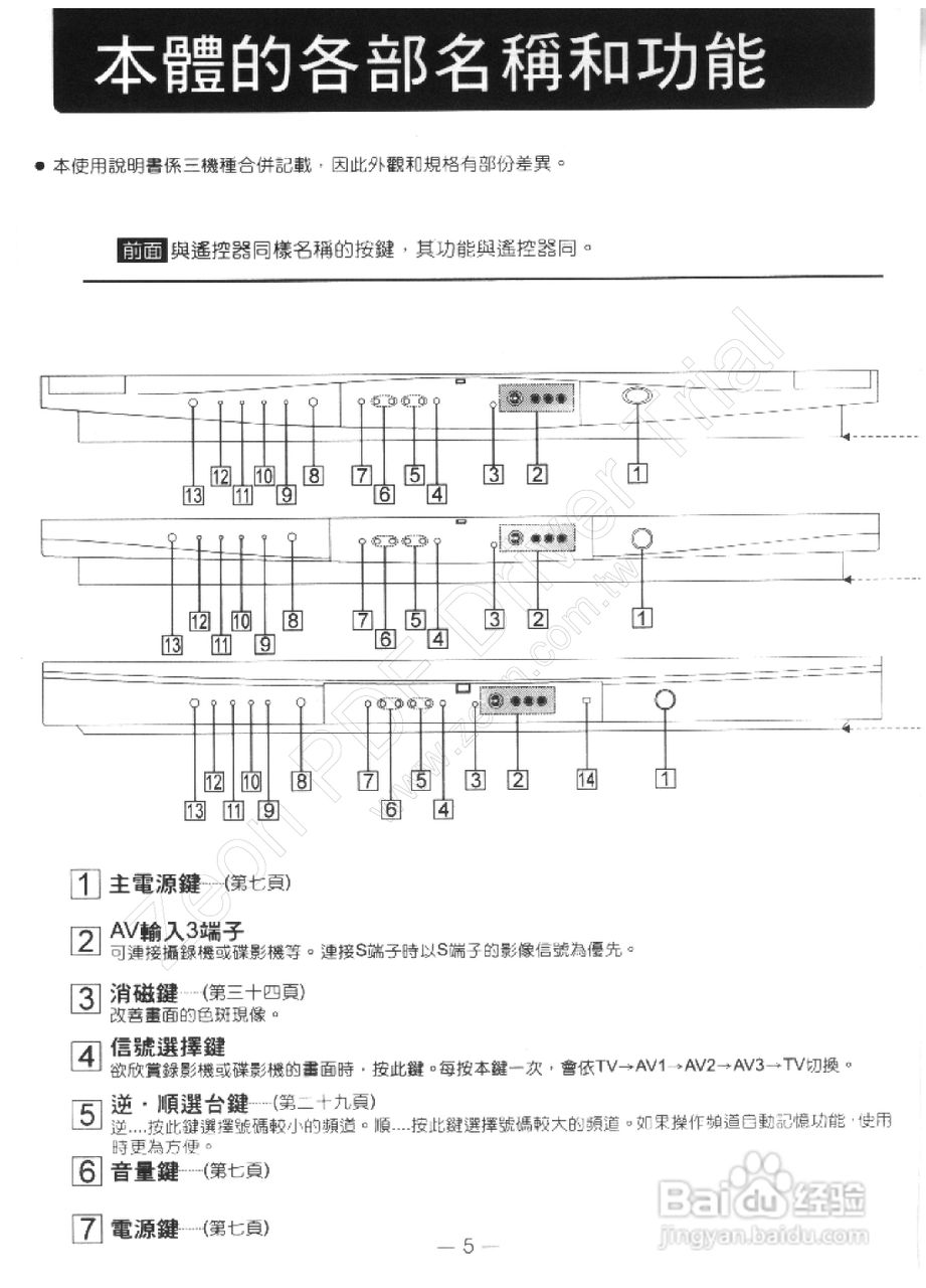 歌林CT-34FV2型电视机使用说明书:[1]