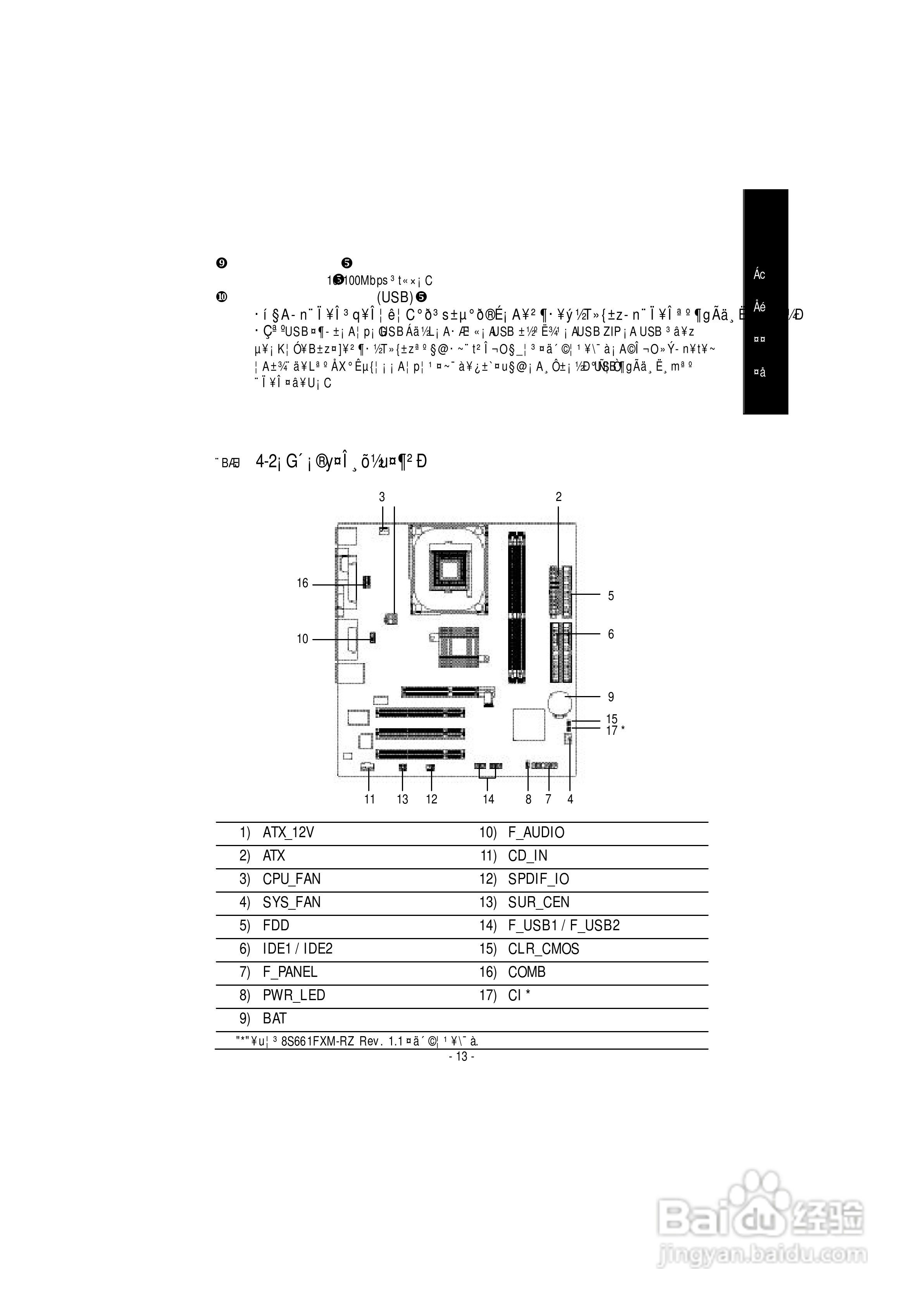 技嘉 8S661FXM-RZ主板说明书:[2]