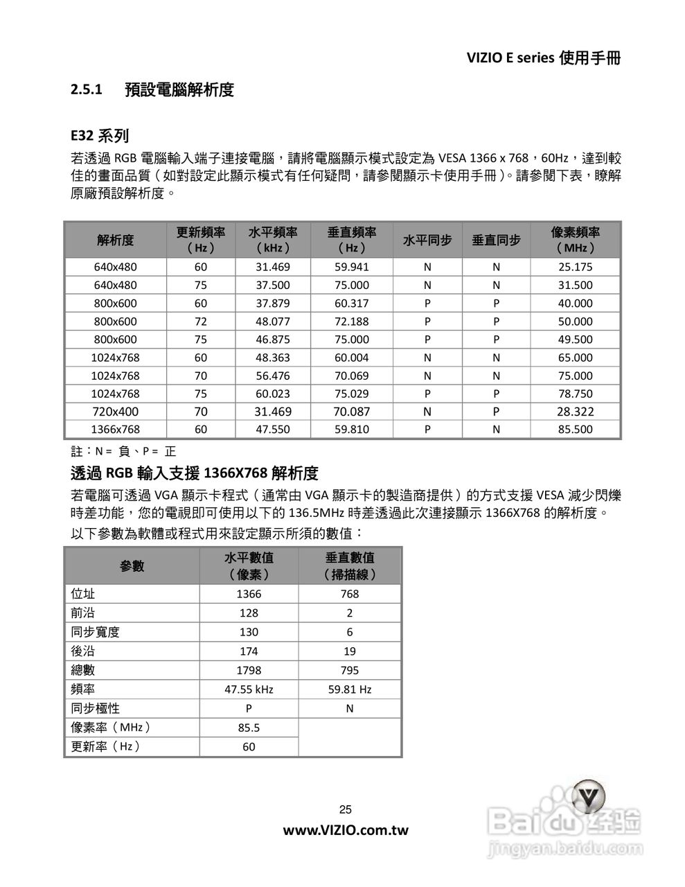 VIZIO液晶电视说明书:[3]