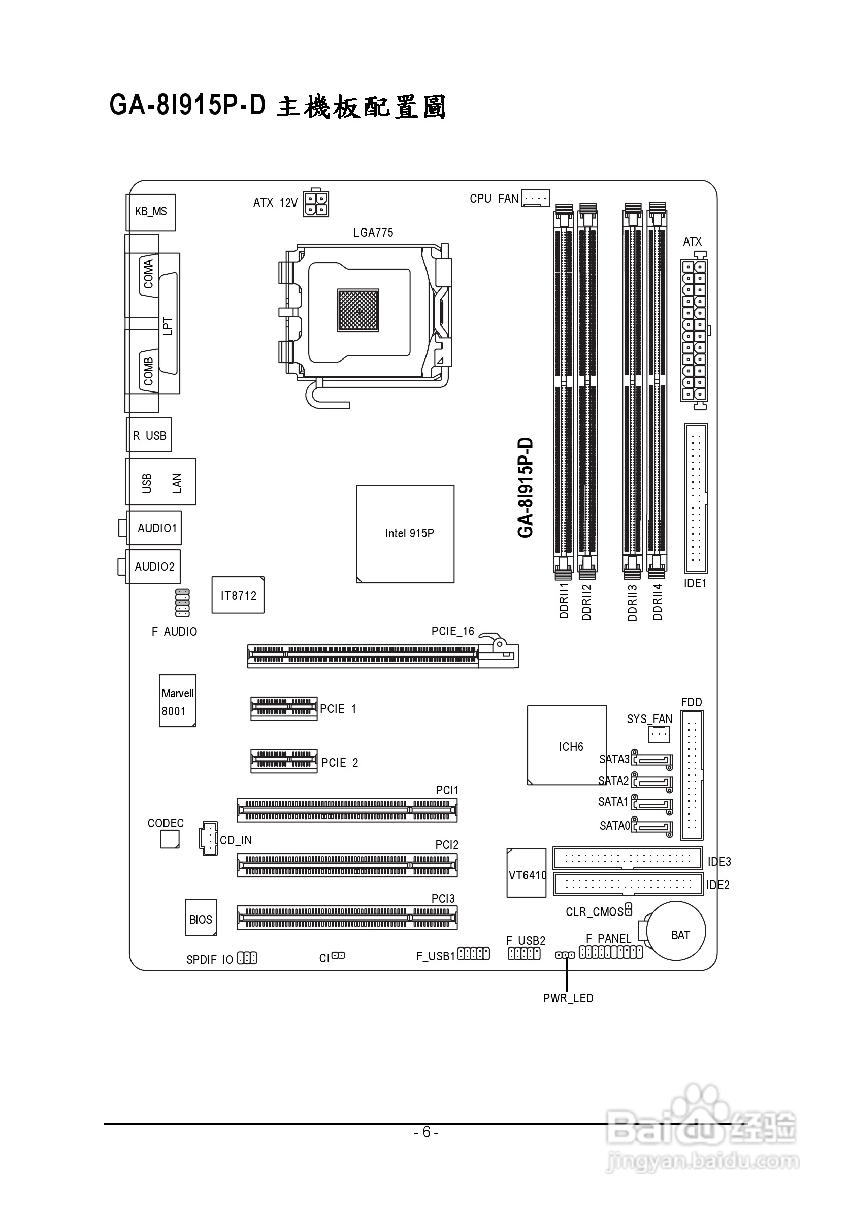 技嘉 GA-8I915P-D主板说明书:[1]