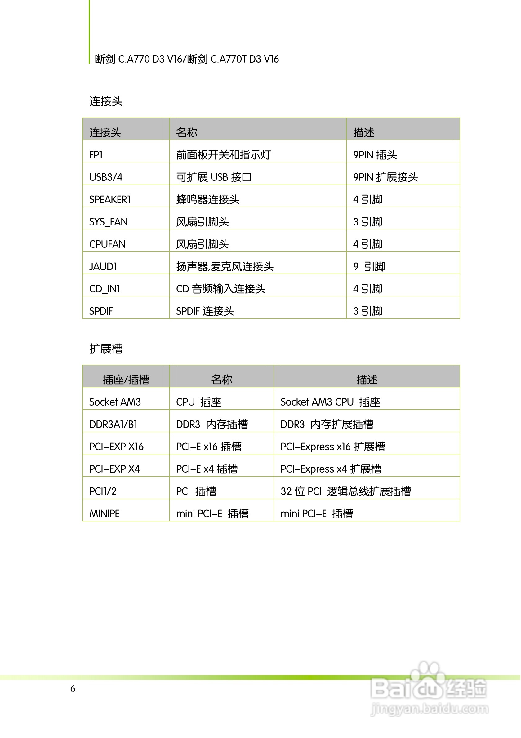 七彩虹Colorful断剑 C.A770T D3 V16主板使用手册:[2]
